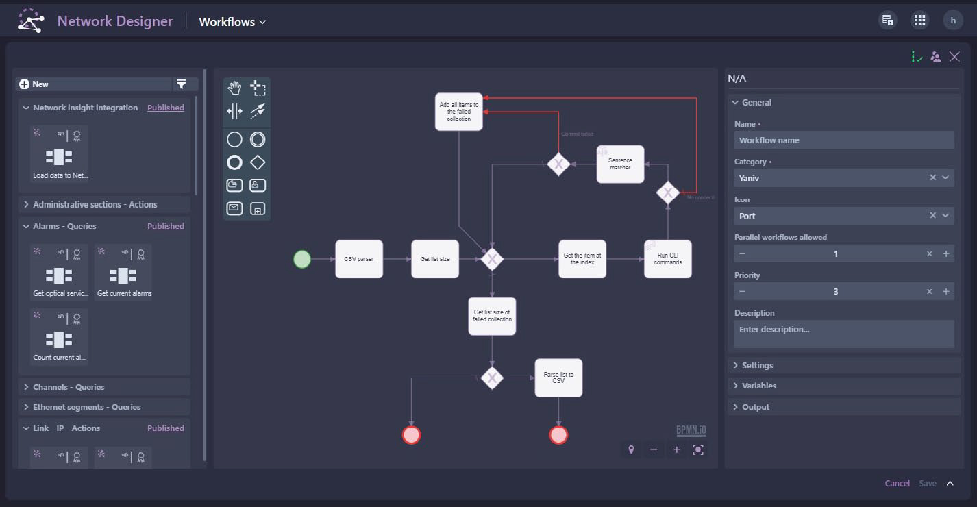 Muse Network Designer