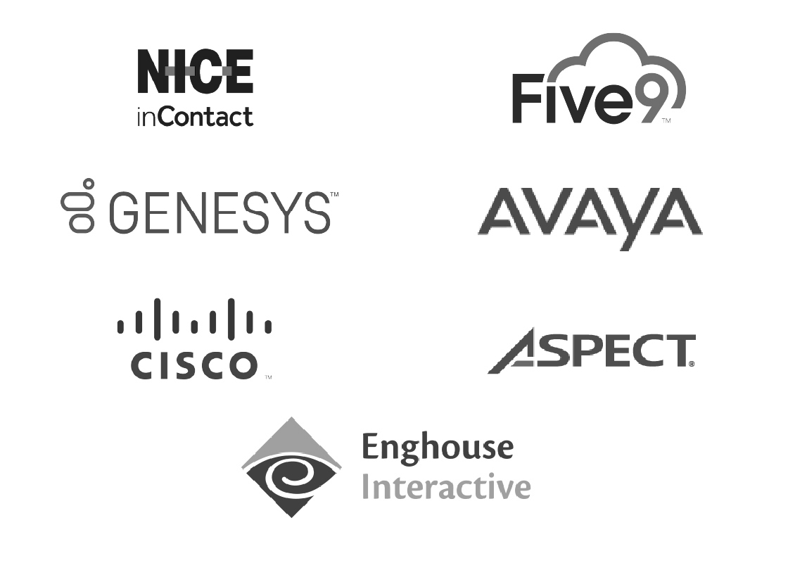 Contact-Center-Architecture