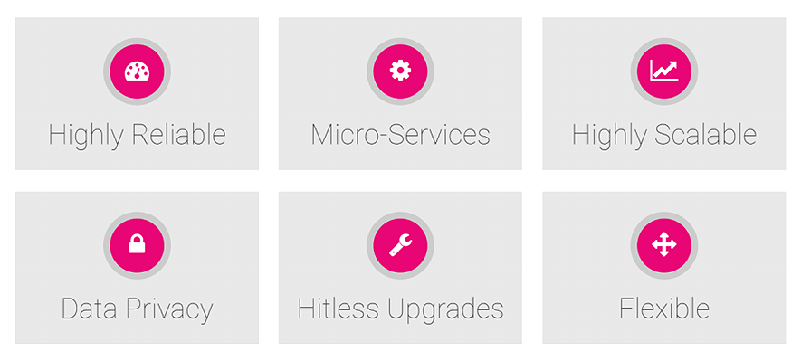 circle icon block