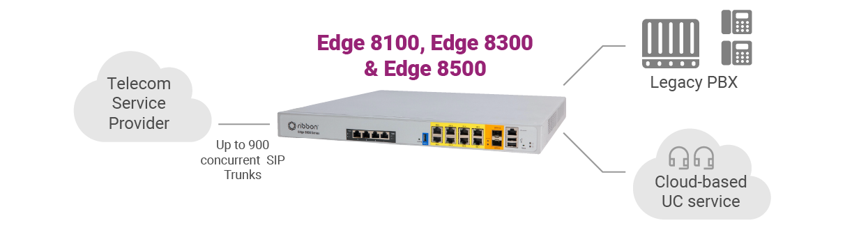 Edge Features 1