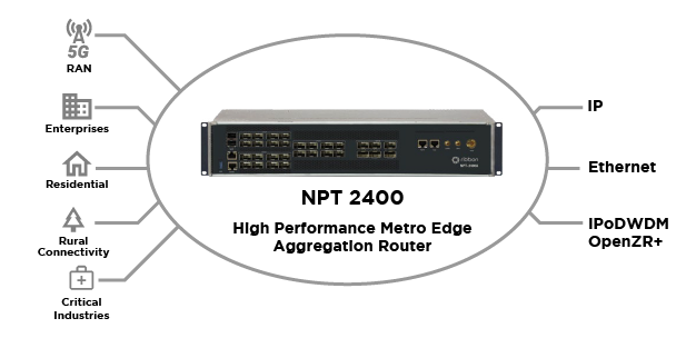 Neptune 2400 Diagram