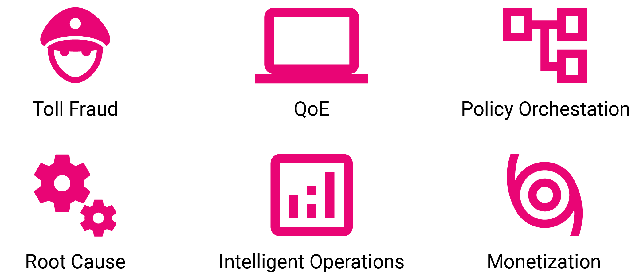 Ribbon Analytics Icons