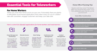 teleworking-infographic